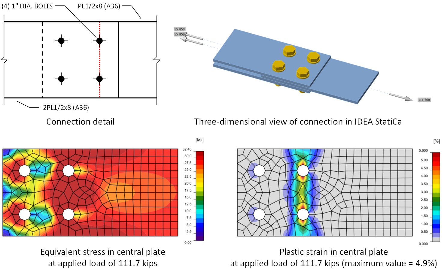 Catalog of AISC limit states and design requirements IDEA StatiCa